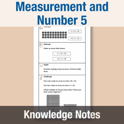 Y2 Maths 5 (Multiplication and Division) Knowledge Notes KN