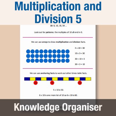 Y2 Maths 5 (Multiplication and Division) Knowledge Organiser KO