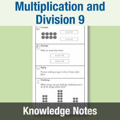 Y2 Maths 9 (Multiplication and Division) Knowledge Notes KN