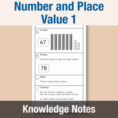 Y2 Maths 1 (Number and Place Value) Knowledge Notes KN
