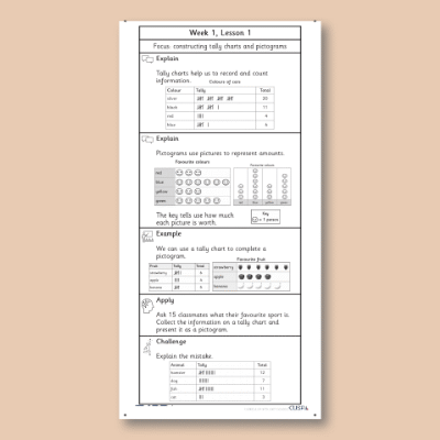 Y2 Maths 6 (Statistics) Knowledge Notes KN