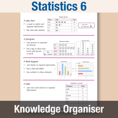 Y2 Maths 6 (Statistics) Knowledge Organiser KO