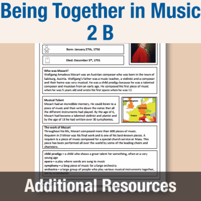 Image of Year 2 Music B (Being Together in Music 2) AR1 Mozart Fact File CUSP Resource