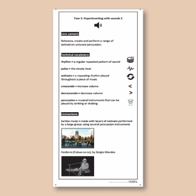 Y2 Music A (Experimenting with Sounds 2) Knowledge Notes KN
