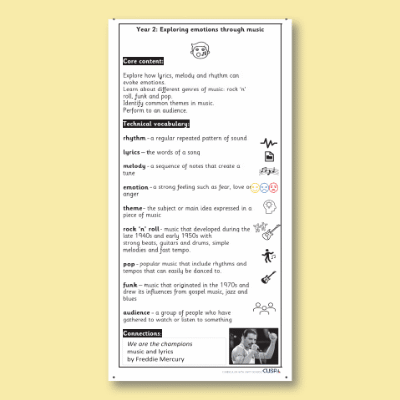 Y2 Music F (Exploring Emotions Through Music 2) Knowledge Notes KN