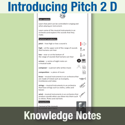 Y2 Music D (Introducing Pitch 2) Knowledge Notes KN