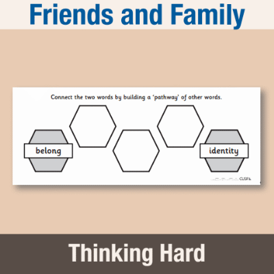 Image of Year 2 PSHE (Friends and Family) Pre-Filled Thinking Hard CUSP Resource