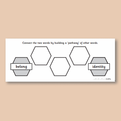Image of Year 2 PSHE (Friends and Family) Pre-Filled Thinking Hard CUSP Resource