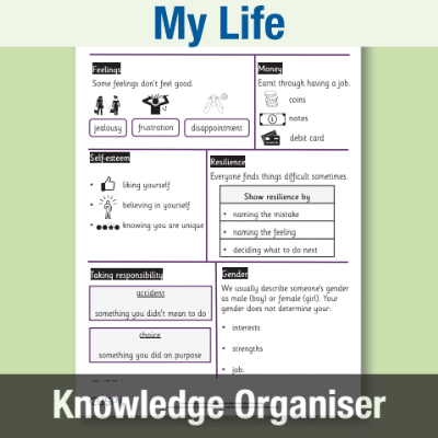 Y2 PSHE (My Life) Knowledge Organiser KO