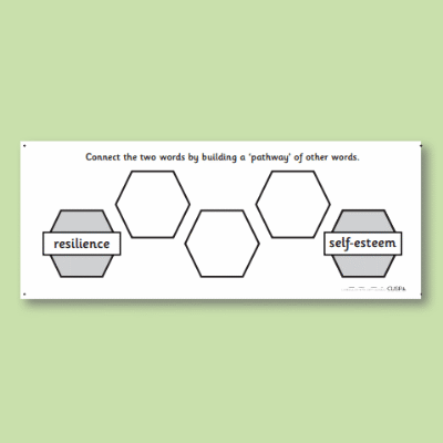Image of Year 2 PSHE (My Life) Pre-Filled Thinking Hard CUSP Resource