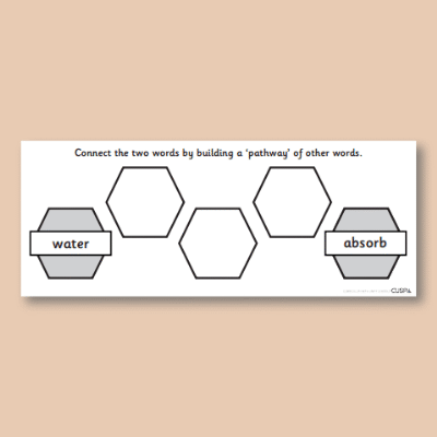 Image of Year 2 Science (Animals, including Humans) Pre-Filled Thinking Hard  CUSP Resource