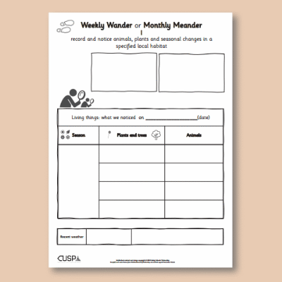 Image of Year 2 Science (Living Things and their Habitats)  AR1 Weekly Wander CUSP Resource