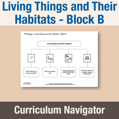 Image of Year 02 Science (Living Things and Their Habitats - Block B) Curriculum Navigator CUSP ResourceAccess Autumn 140x195mm Printed in Black;    1 Leaf Set in pads of 16