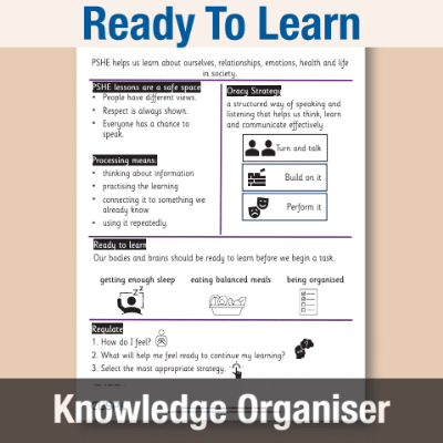 Image of Year 3,Y4 & 4 PSHE (Ready To Learn) Knowledge Oragniser KO CUSP Resource