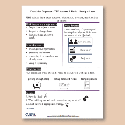Image of Year 3,Y4 & 4 PSHE (Ready To Learn) Knowledge Oragniser KO CUSP Resource