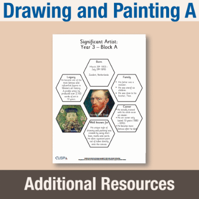 Image of Year 3 Art A (Drawing and Painting) AR Significant Artists Hexagon Connections CUSP Resource