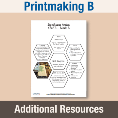 Image of Year 3 Art B (Printmaking) AR Significant Artists Hexagon Connections CUSP Resource