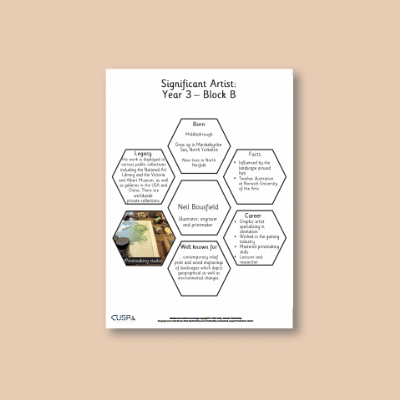 Image of Year 3 Art B (Printmaking) AR Significant Artists Hexagon Connections CUSP Resource