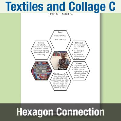 Image of Year 3 Art C (Textiles and Collage) AR Significant Artists Hexagon Connections CUSP Resource