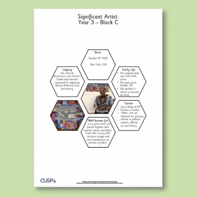 Y3 Art and Design C (Textiles and Collage) AR Significant Artists Hexagon Connections