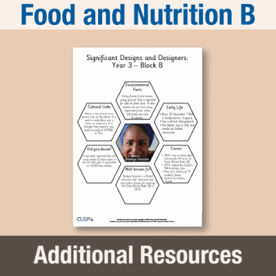 Image of Year 3 DT B (Food and Nutrition) AR1 Significant Designers Hexagon Connections CUSP Resource