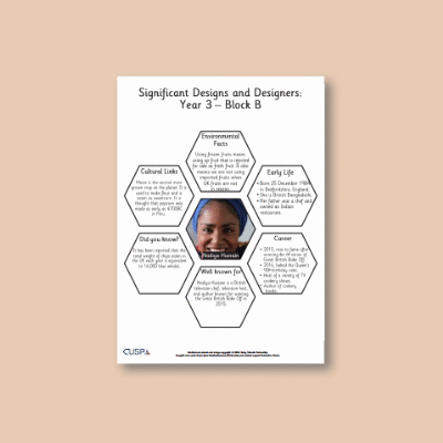 Image of Year 3 DT B (Food and Nutrition) AR1 Significant Designers Hexagon Connections CUSP Resource