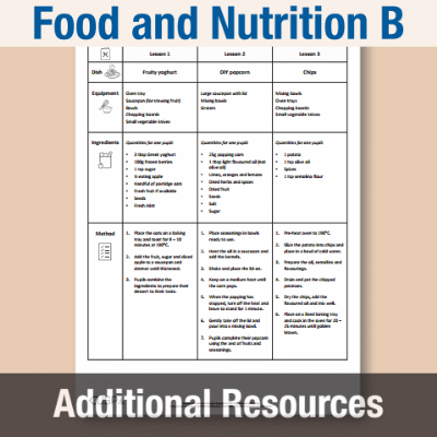 Image of Year 3 DT B (Food and Nutrition) AR2 Supporting Recipe CUSP Resource