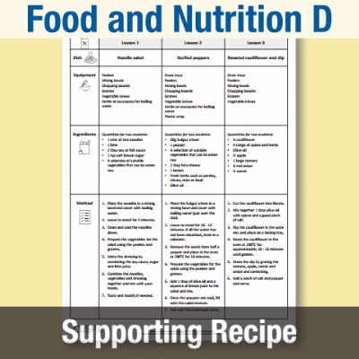 Y3 Design and Technology D (Food and Nutrition) AR2 Supporting Recipe