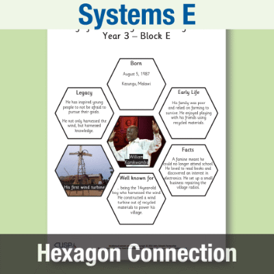 Y3 Design and Technology E (Systems) AR Significant Designers Hexagon Connections