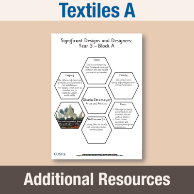 Image of Year 3 DT A (Textiles) AR Significant Designers Hexagon Connections CUSP Resource