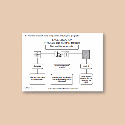Y3 Geography (Fieldwork and Map Skills: Human and Physical Geography) Curriculum Navigator CN