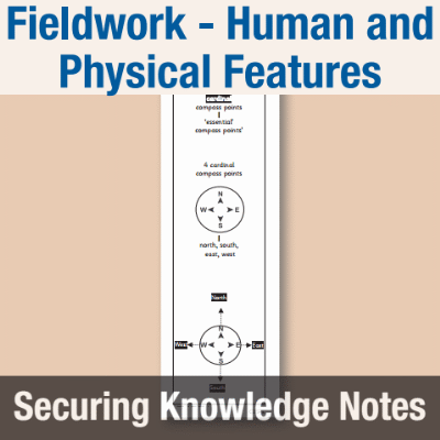 Y3 Geography (Fieldwork - Human and Physical Features) Knowledge Notes SKN