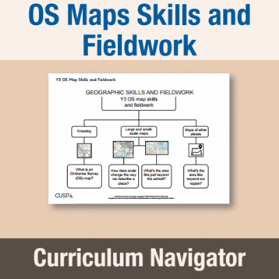 Y3 Geography (OS Map Skills and Fieldwork) Curriculum Navigator CN
