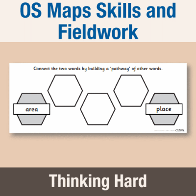 Y3 Geography (OS Map Skills and Fieldwork) Pre-Filled Thinking Hard