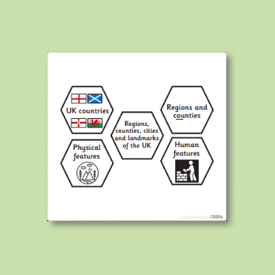 Y3 Geography (Study Counties and Regions of the UK) AR Structured Assessment