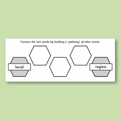 Image of Year 3 Geography (Study Counties and Regions of the UK) Pre-Filled Thinking Hard CUSP Resource