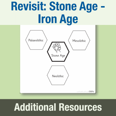 Y3 History (Revisit: Changes in Britain from the Stone Age to the Iron Age) AR1 Retrieval and Elaboration 1