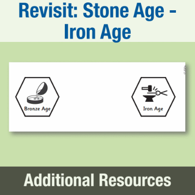 Y3 History (Revisit: Changes in Britain from the Stone Age to the Iron Age) AR2 Retrieval and Elaboration 2