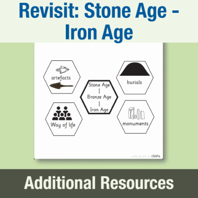Y3 History (Revisit: Changes in Britain from the Stone Age to the Iron Age) AR3 Retrieval and Elaboration 3