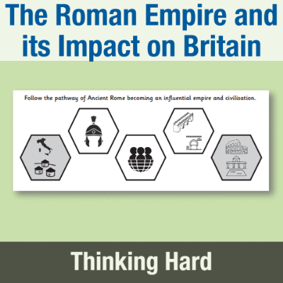 Image of Year 3 History (The Roman Empire and its Impact on Britain) Pre-Filled Thinking Hard  CUSP Resource