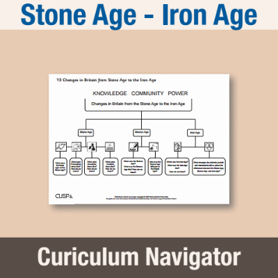Y3 History (Study changes in Britain from the Stone Age to the Iron Age) Curriculum Navigator CN