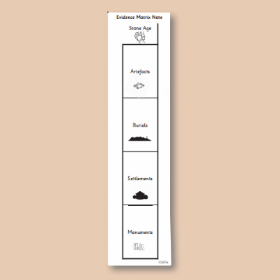 Image of Year 3 History (Changes in Britain from the Stone Age to the Iron Age) AR Evidence Matrix CUSP Resource