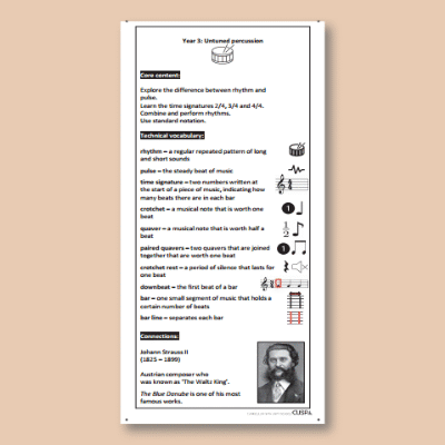 Y3 Music B (Untuned Percussion) Knowledge Notes KN