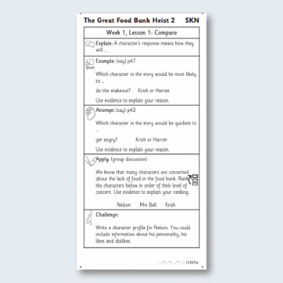 Y3 Reading (The Great Food Bank Heist 2) Knowledge Notes SKN