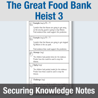 Y3 Reading (The Great Food Bank Heist 3) Knowledge Notes SKN