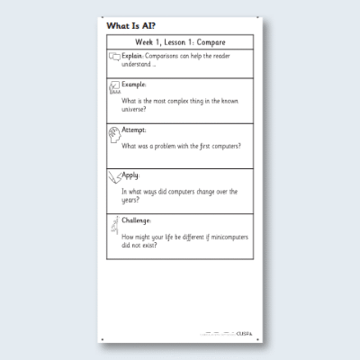 Y3 Reading (What Is AI?) Knowledge Notes KN