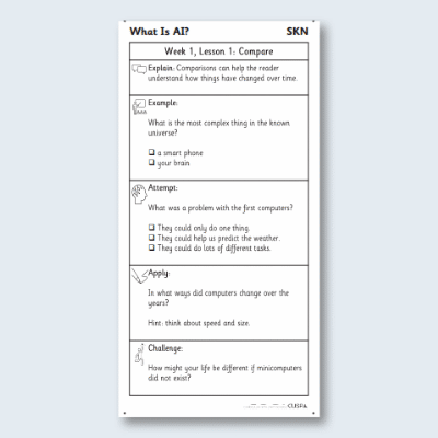 Y3 Reading (What Is AI?) Knowledge Notes SKN