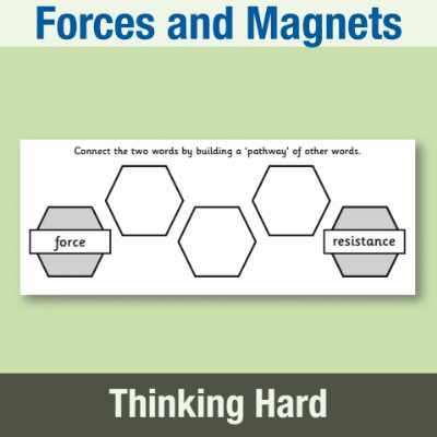 Image of Year 3 Science (Forces and Magnets) Pre-Filled Thinking Hard  CUSP Resource