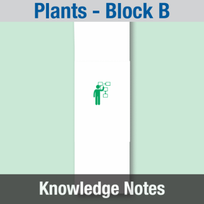 Image of Year 03 Science (Plants - Block B) Knowledge Notes CUSP ResourceAccess Summer 58.5x234mm Printed in Black;    4 Leaf Set in pads of 16