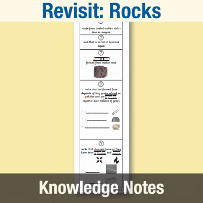 Y3 Science (Revisit Rocks) Knowledge Notes KN